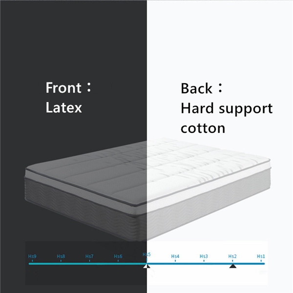 Promáčkne se celohnědá matrace po použití?