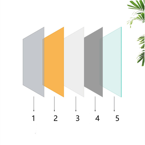 1. Two-layer guarantor paint
2. Heat insulation and waterproof paint
3. Pure silver reflective layer
4. Mirror sensitized layer
5. Automotive grade float glass